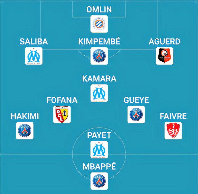 法甲赛季最佳阵容公布巴黎四将入围  